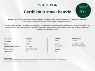 Škoda Enyaq