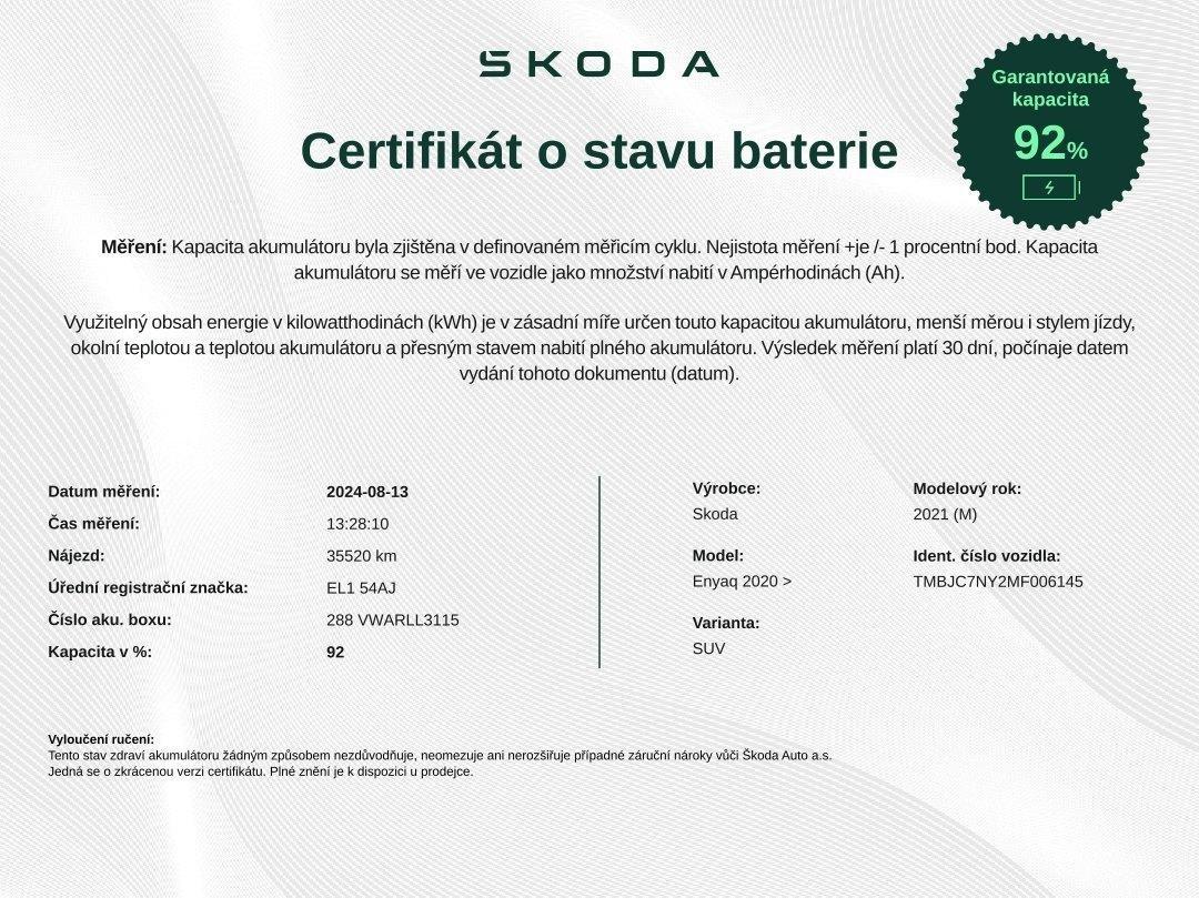 Škoda Enyaq