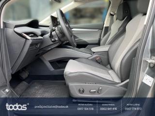 Škoda Enyaq