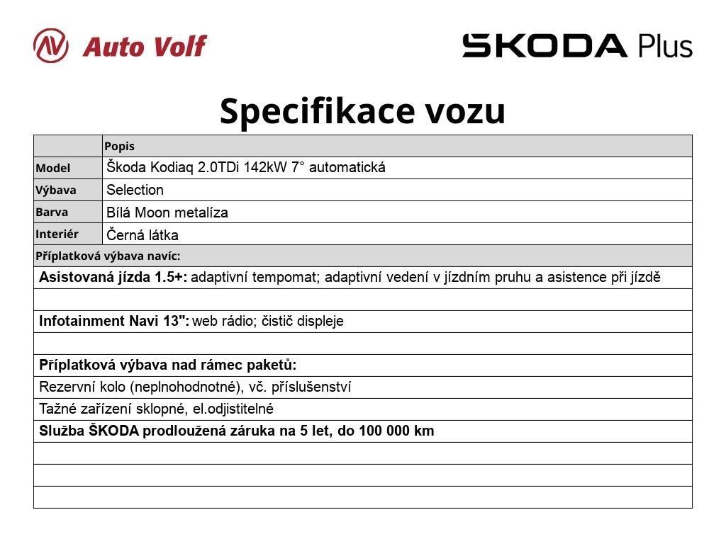 Škoda Kodiaq