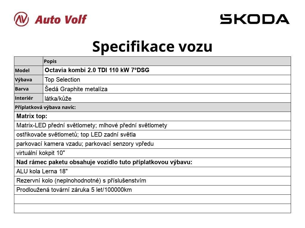 Škoda Octavia