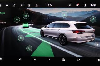 Škoda Superb iV
