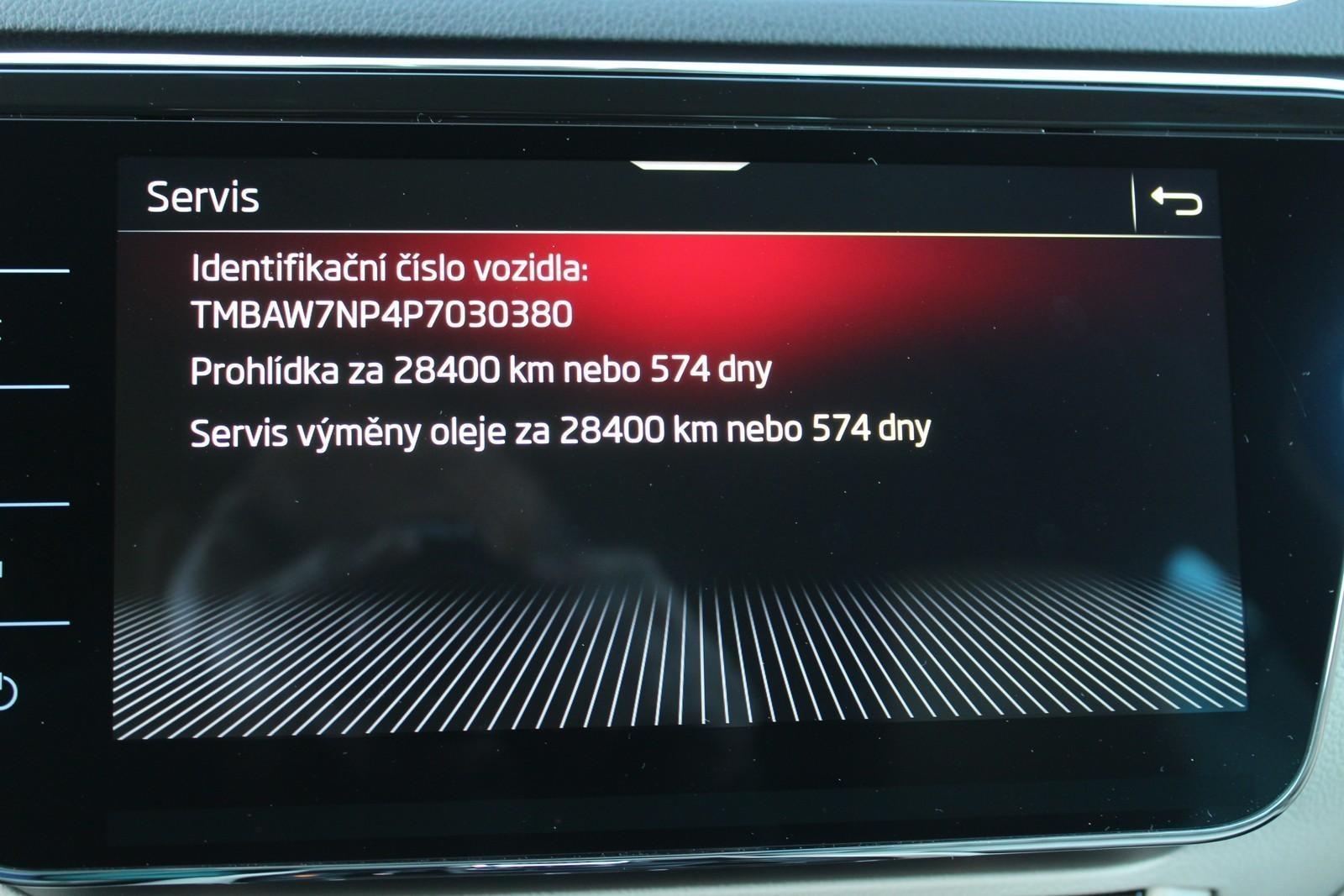 Škoda Superb iV