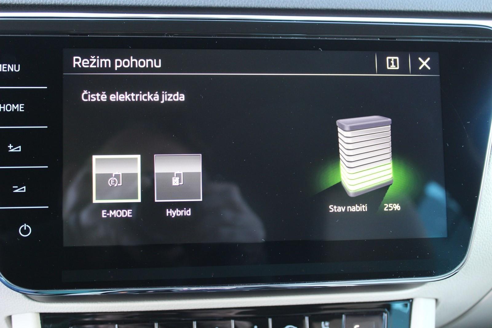 Škoda Superb iV