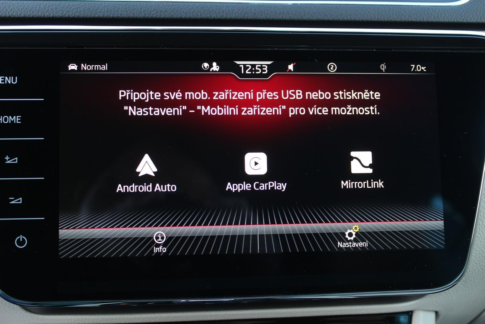 Škoda Superb iV