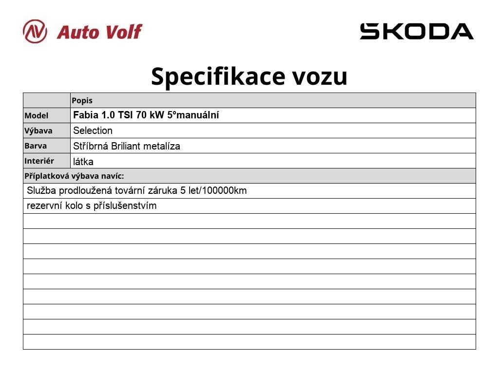 Škoda Fabia