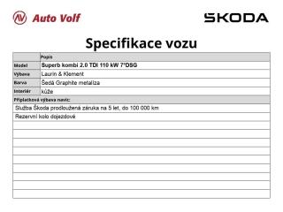Škoda Superb