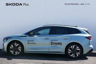 Škoda Enyaq