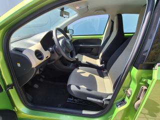 Škoda Citigo