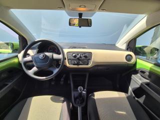 Škoda Citigo