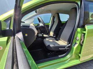 Škoda Citigo
