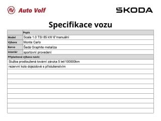 Škoda Scala
