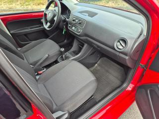 Škoda Citigo
