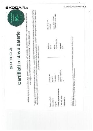 Škoda Enyaq