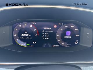 Seat Cupra Leon ST