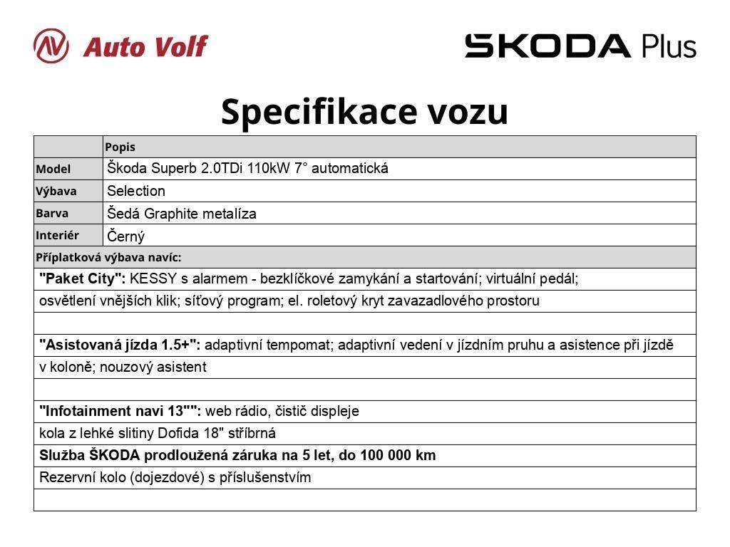 Škoda Superb