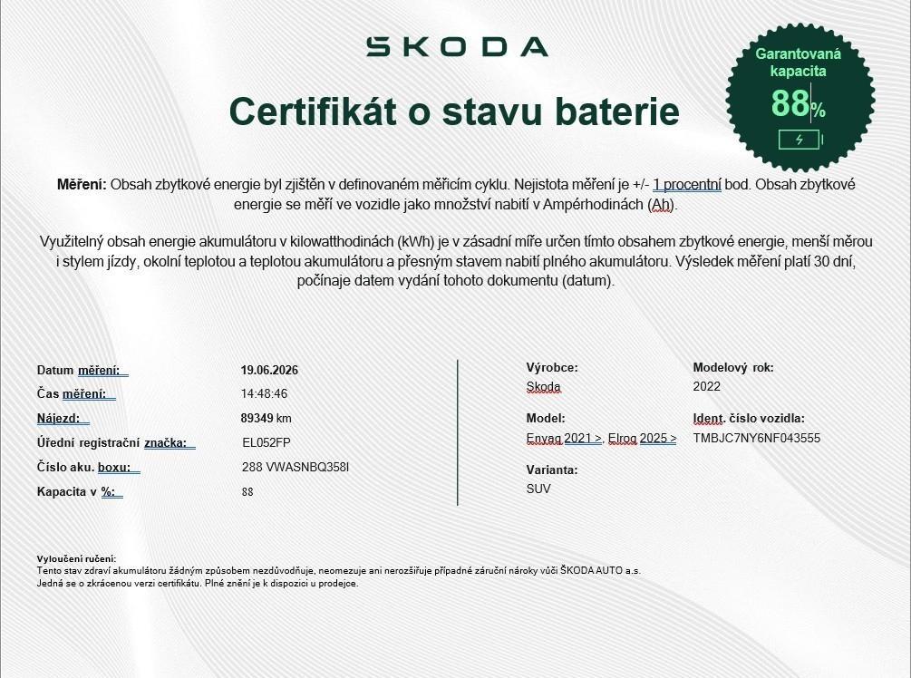 Škoda Enyaq