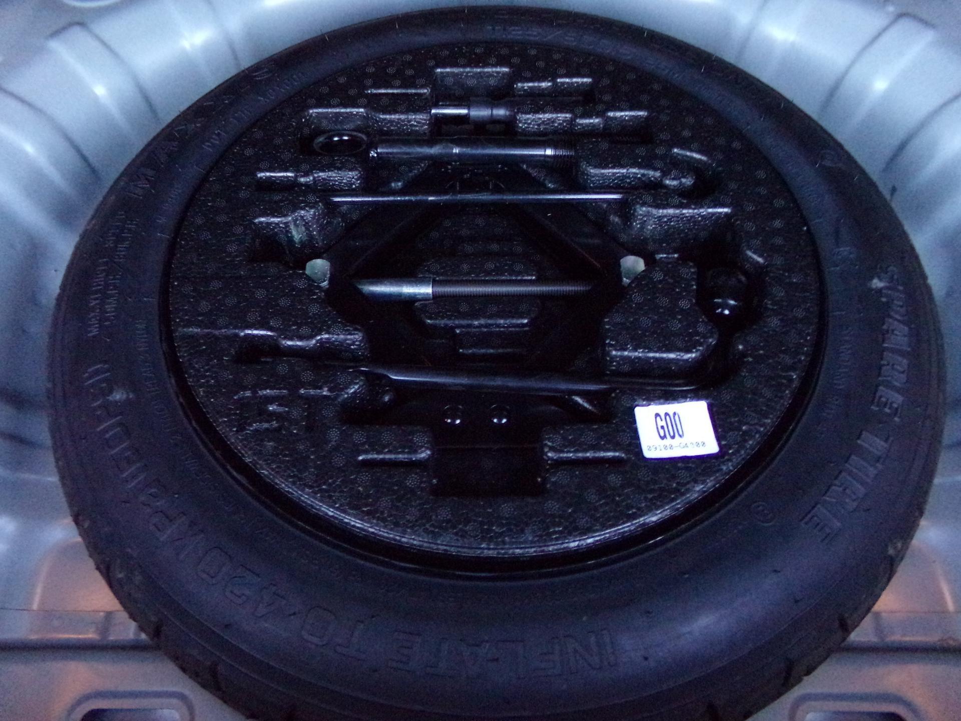 Kia Ceed SW