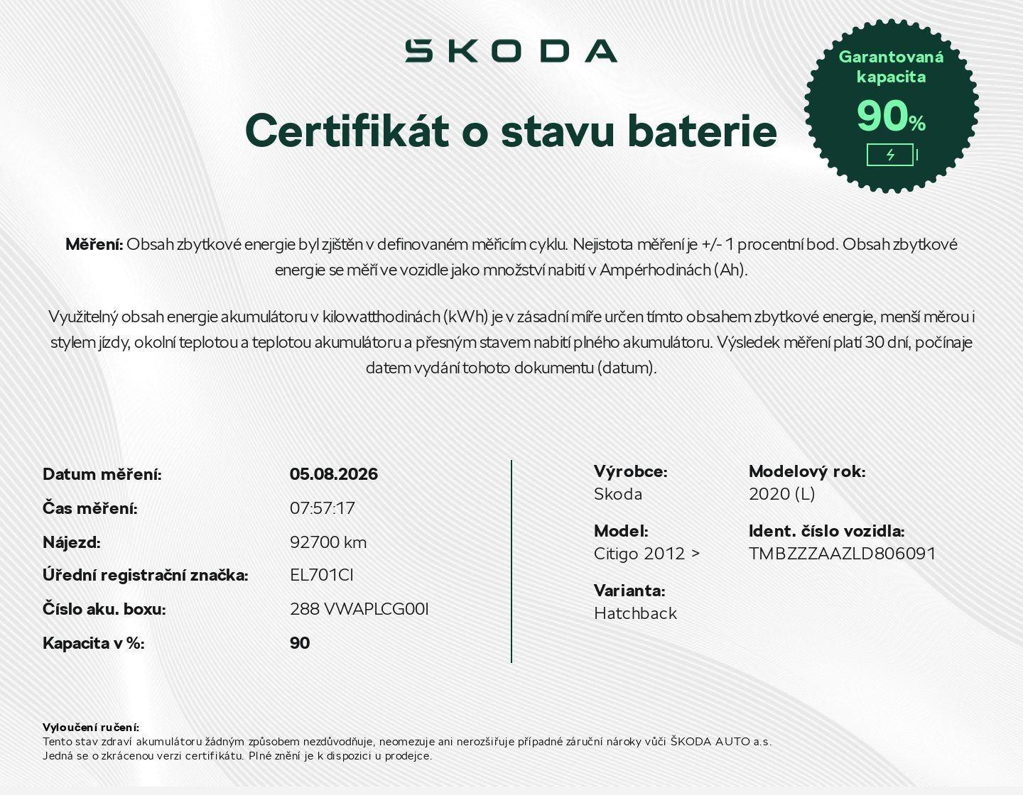 Škoda Citigo