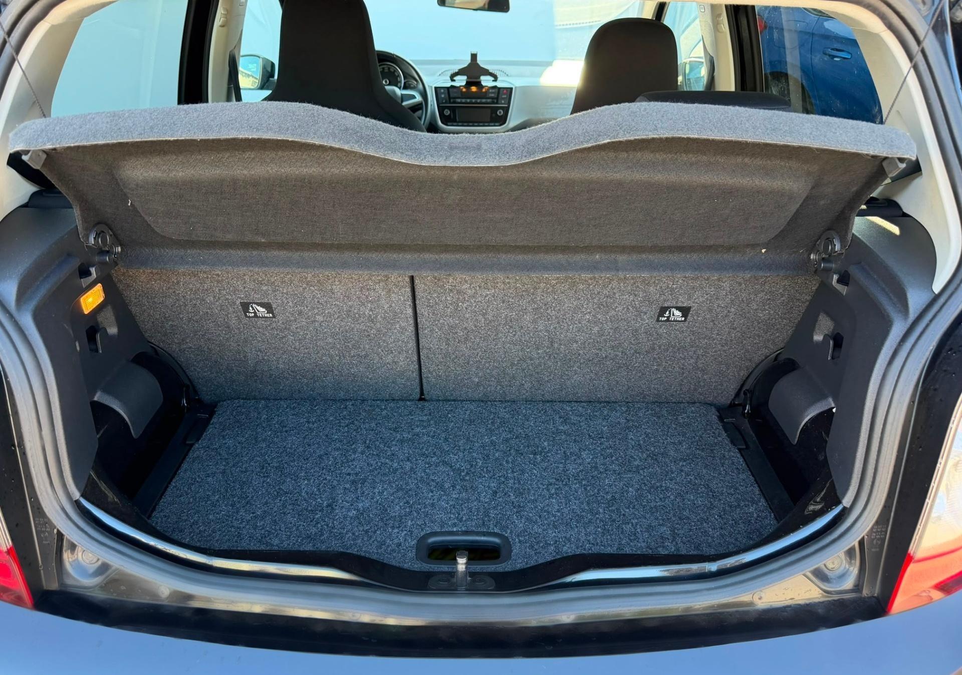 Škoda Citigo
