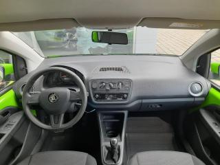 Škoda Citigo
