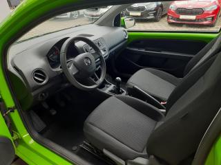 Škoda Citigo