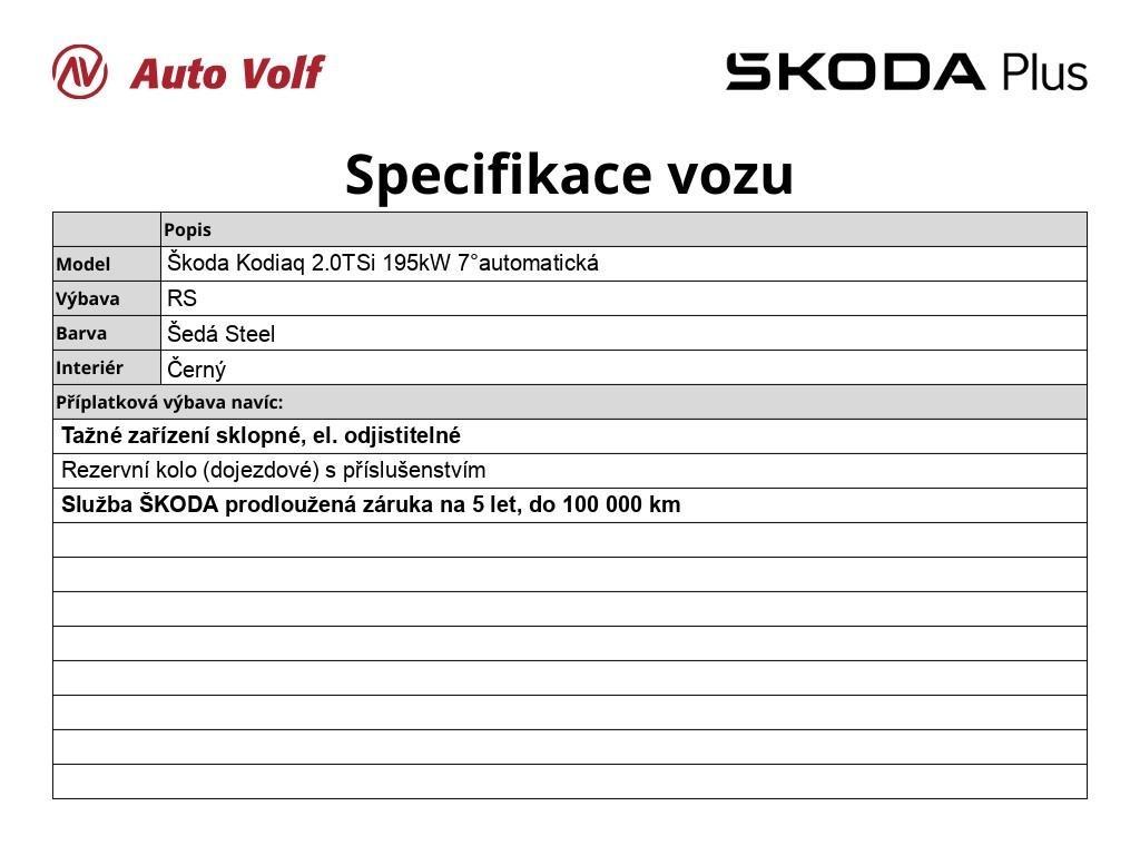 Škoda Kodiaq