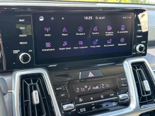 Kia Sorento PHEV