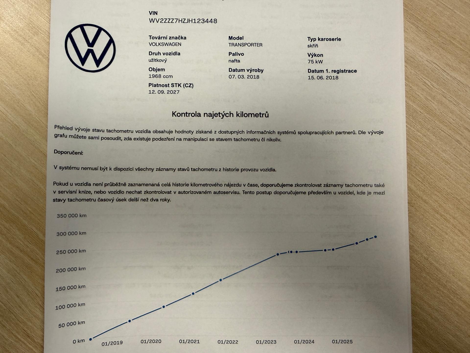 Volkswagen Transporter