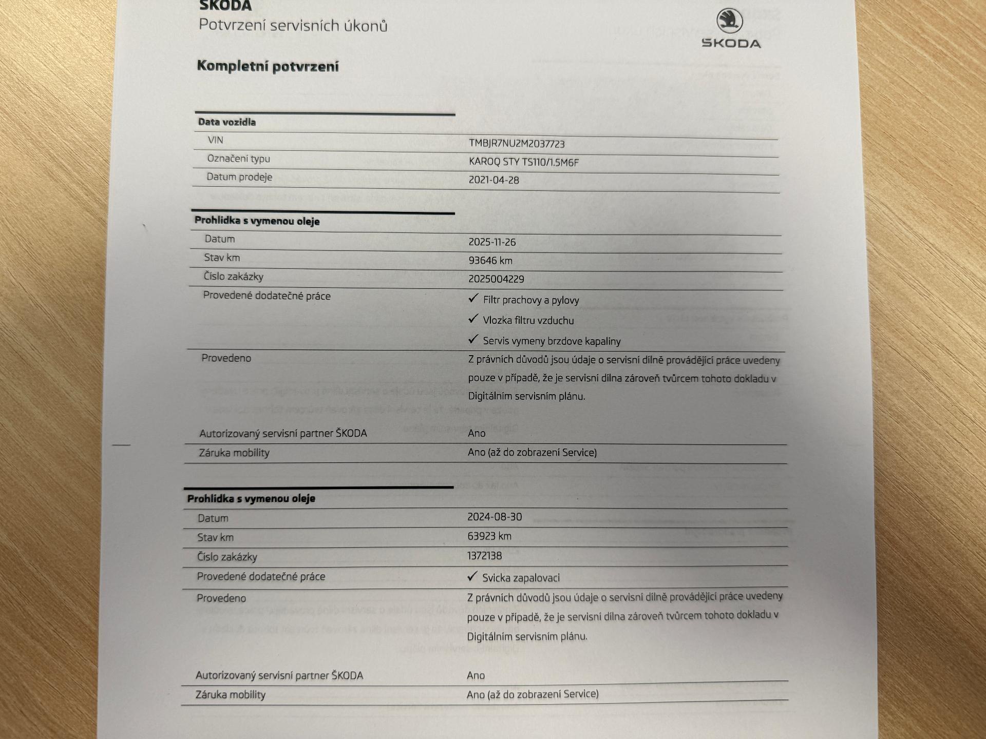 Škoda Karoq