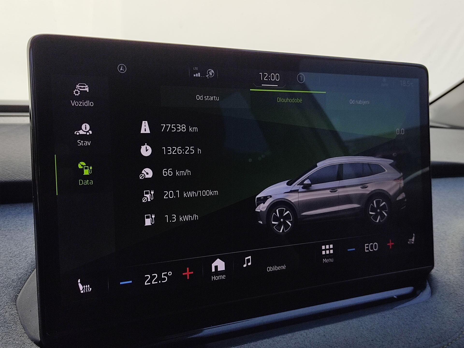 Škoda Enyaq