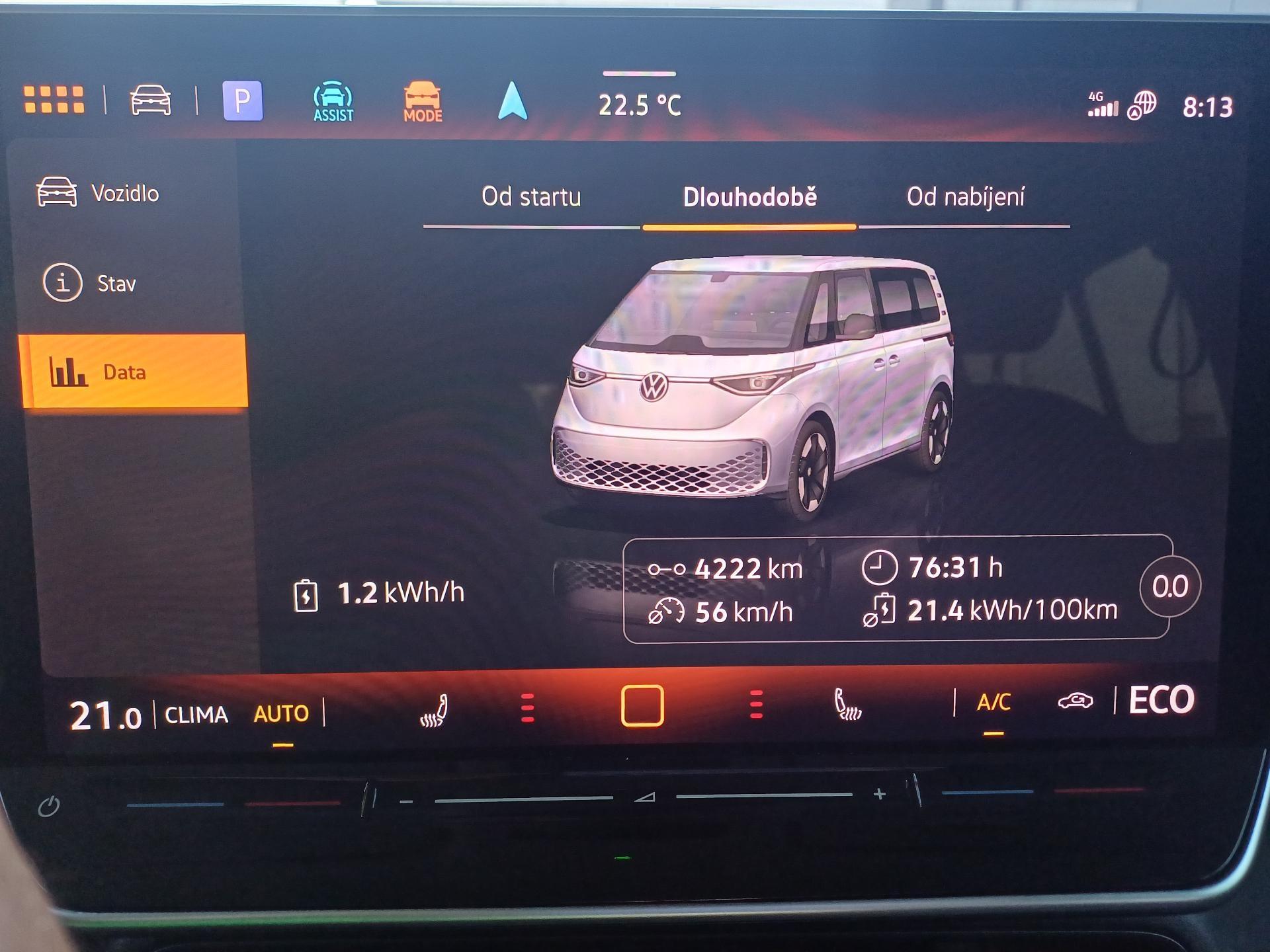 Volkswagen ID.Buzz