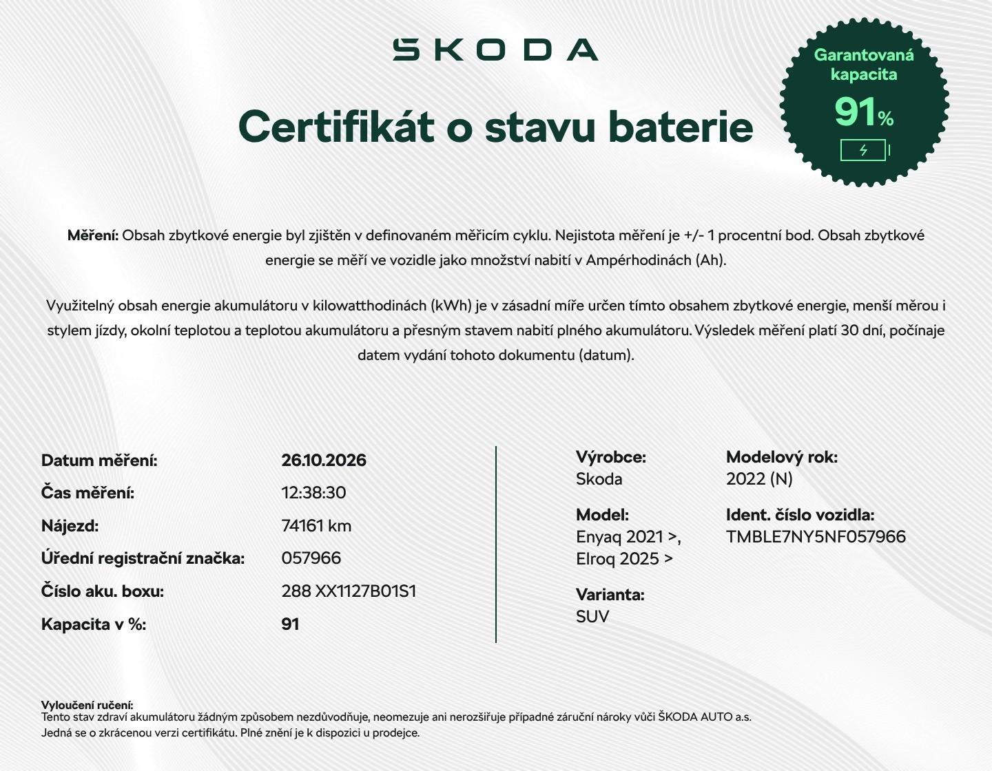 Škoda Enyaq