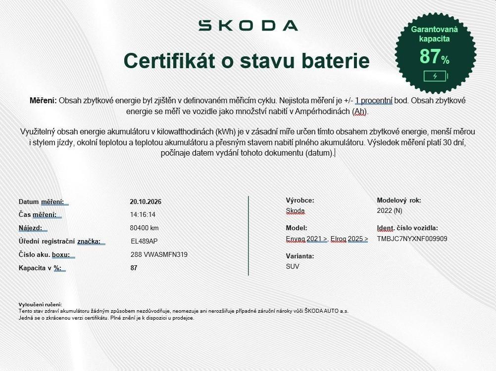 Škoda Enyaq